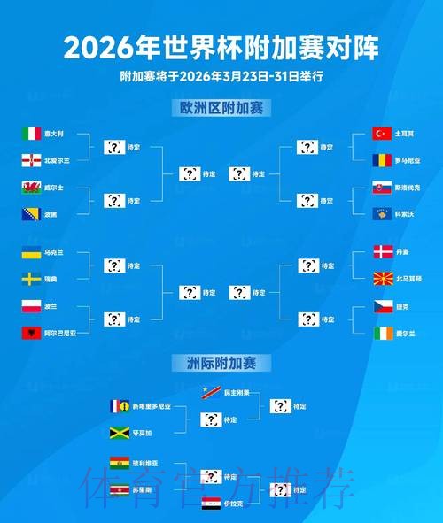 2026世界杯预测与稳定分析 2026世界杯预测与稳定分析