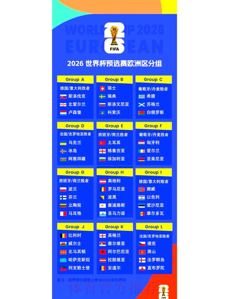 2026世界杯预测与赛程官网解析